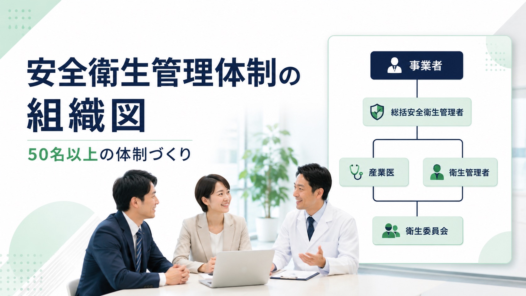 安全衛生管理体制の組織図|50名以上で必須、テンプレートでわかる作り方